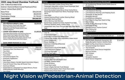 2022 Jeep Grand Cherokee Trailhawk