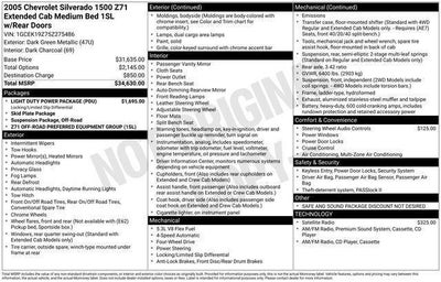 2005 Chevrolet Silverado 1500 Z71