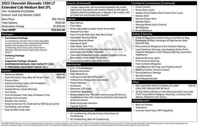 2023 Chevrolet Silverado 1500 LT (2FL)