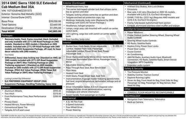 2014 GMC Sierra 1500 SLE