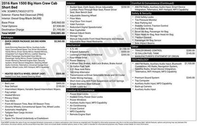 2016 RAM 1500 Big Horn