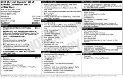 2011 Chevrolet Silverado 1500 LT