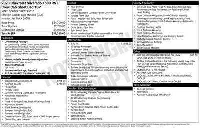 2023 Chevrolet Silverado 1500 RST