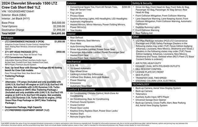 2024 Chevrolet Silverado 1500 LTZ