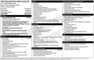 2024 Chevrolet Tahoe High Country