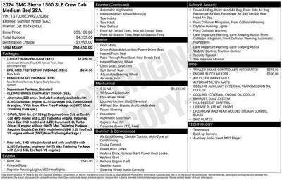 2024 GMC Sierra 1500 SLE