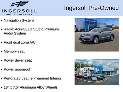 2016 Acura RDX Technology Package