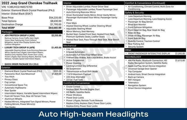 2022 Jeep Grand Cherokee Trailhawk 4x4