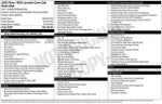 2023 RAM 1500 Laramie Crew Cab 4x4 5'7" Box