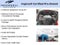 2020 Chevrolet Corvette Stingray 3LT
