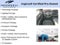 2023 Cadillac CT5-V Base