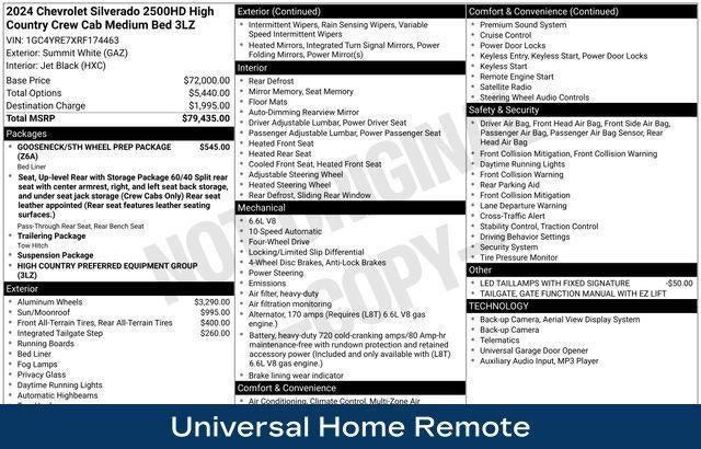 2024 Chevrolet Silverado 2500 HD High Country