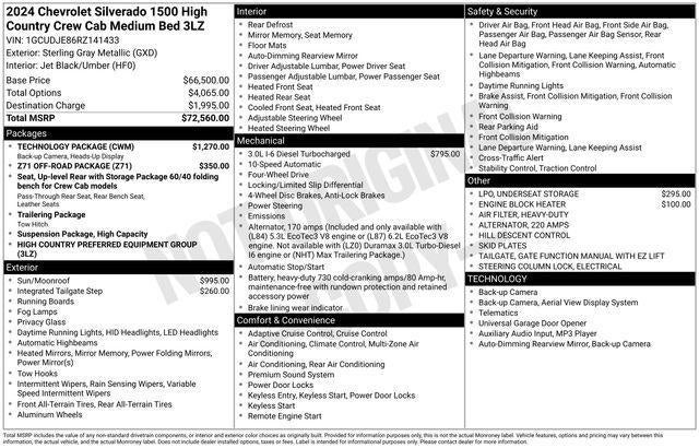 2024 Chevrolet Silverado 1500 High Country