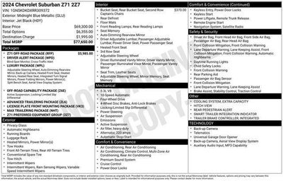 2024 Chevrolet Suburban Z71