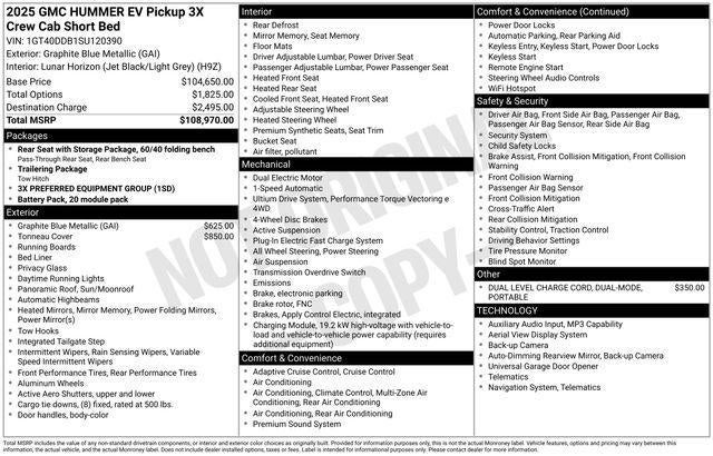 2025 GMC HUMMER EV Pickup 3X
