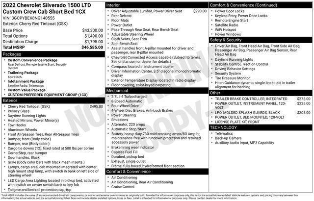 2022 Chevrolet Silverado 1500 LTD Custom