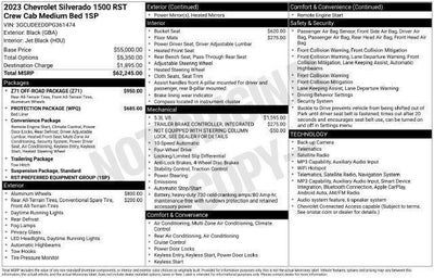 2023 Chevrolet Silverado 1500 RST