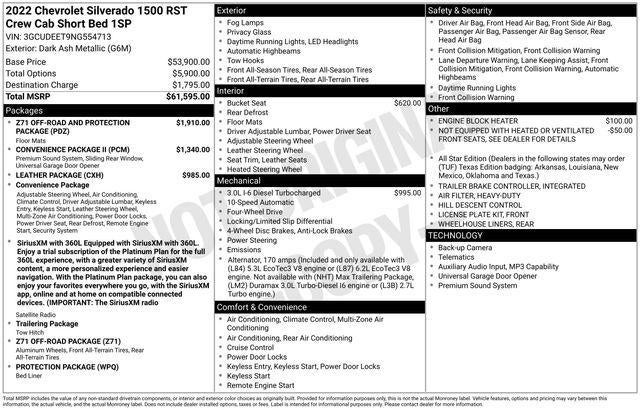 2022 Chevrolet Silverado 1500 RST