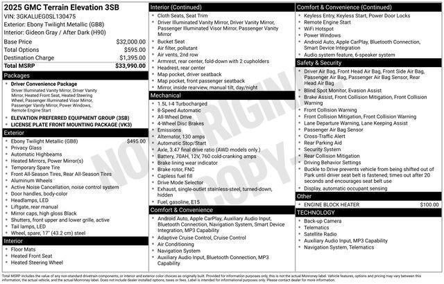 2025 GMC Terrain Elevation