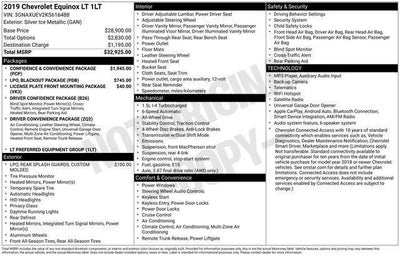 2019 Chevrolet Equinox LT