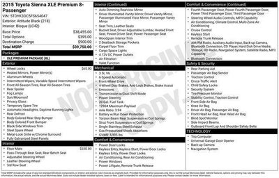 2015 Toyota Sienna XLE