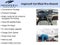 2019 Mercedes-Benz CLA 250 4MATIC®