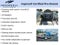 2020 Acura TLX Tech Package