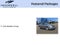2013 Dodge Avenger SXT