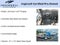 2022 Jeep Wrangler Unlimited Sport 4x4