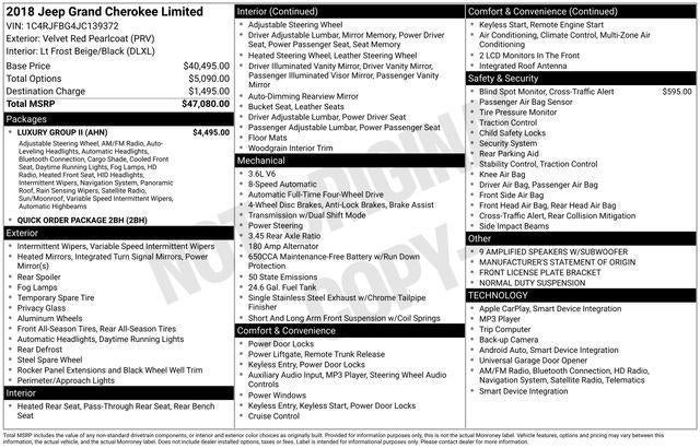 2018 Jeep Grand Cherokee Limited 4x4