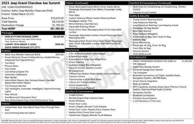 2023 Jeep Grand Cherokee 4xe Summit