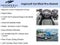 2020 RAM 1500 Big Horn Quad Cab 4x4 6'4" Box