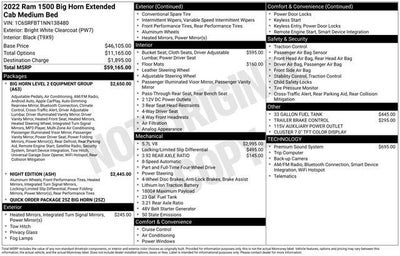2022 RAM 1500 Big Horn