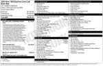 2025 RAM 1500 Big Horn Crew Cab 4x4 5'7" Box