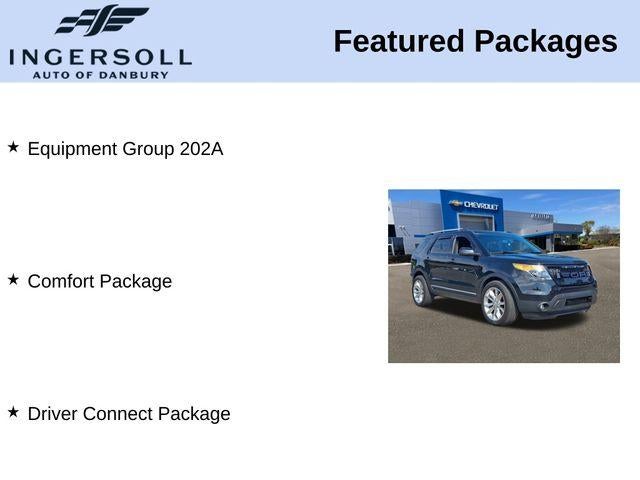 2013 Ford Explorer XLT