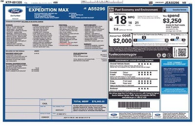 2018 Ford Expedition MAX Limited
