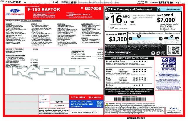 2025 Ford F-150 Raptor