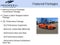 2020 Chevrolet Corvette Stingray 3LT