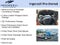2020 Chevrolet Corvette Stingray 3LT