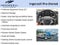 2014 Chevrolet Corvette Stingray Z51 2LT