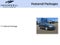 2007 Saturn Ion ION 2