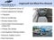 2025 Chevrolet Express Passenger 1LT