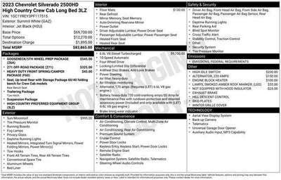 2023 Chevrolet Silverado 2500 HD High Country