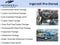 2021 Chevrolet Silverado 2500 HD Custom