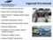 2016 Chevrolet Colorado 4WD Z71