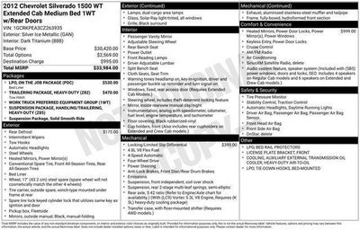 2012 Chevrolet Silverado 1500 Work Truck