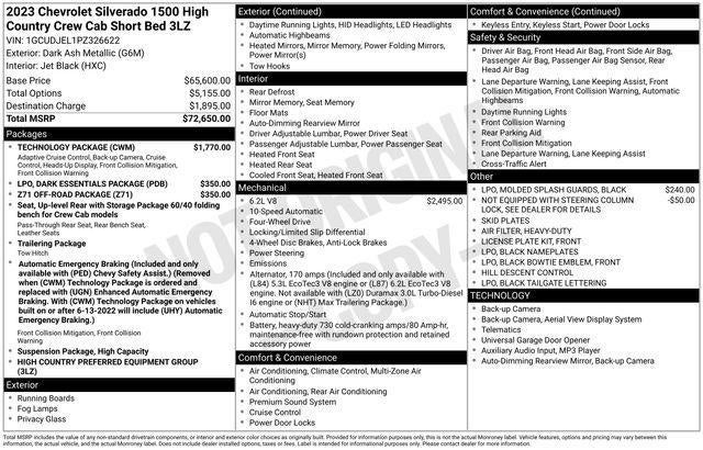2023 Chevrolet Silverado 1500 High Country