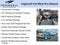 2022 Chevrolet Silverado 1500 LTD LT All Star Edition