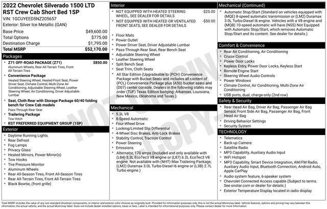 2022 Chevrolet Silverado 1500 LTD RST All Star Edition