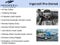 2017 Chevrolet Silverado 1500 LT All Star Edition